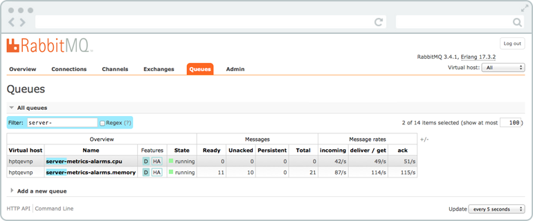 RabbitMQ 