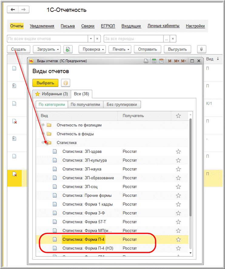 Статистическая форма П-4 за август