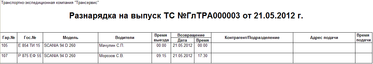 1С Управление автотранспортом 1С УАТ