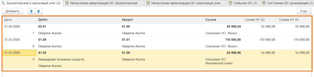Как начислить амортизацию в 1С: Бухгалтерии 8 